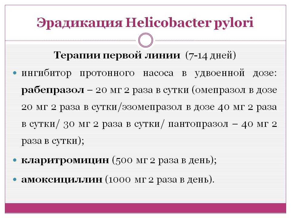 Helicobacter pylori - насколько опасна эта инфекция?