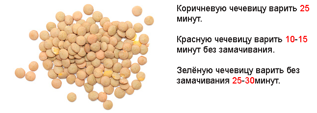 4 способа правильной варки чечевицы и 3 варианта вкусных блюд
