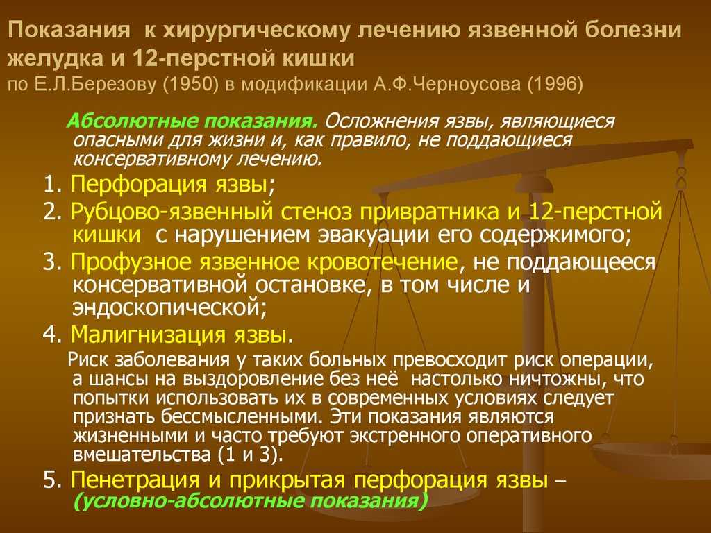 Язва желудка и 12-перстной кишки: причины и проявления
