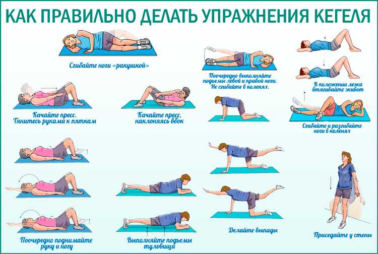 Опущение и выпадение матки