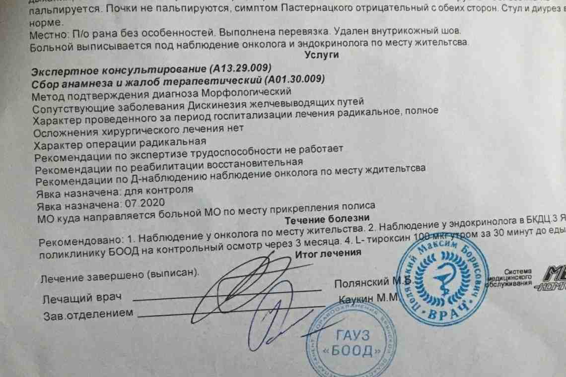 Удаление щитовидной железы