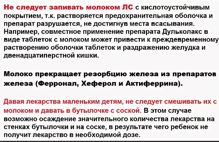 6 правил приема антибиотиков
